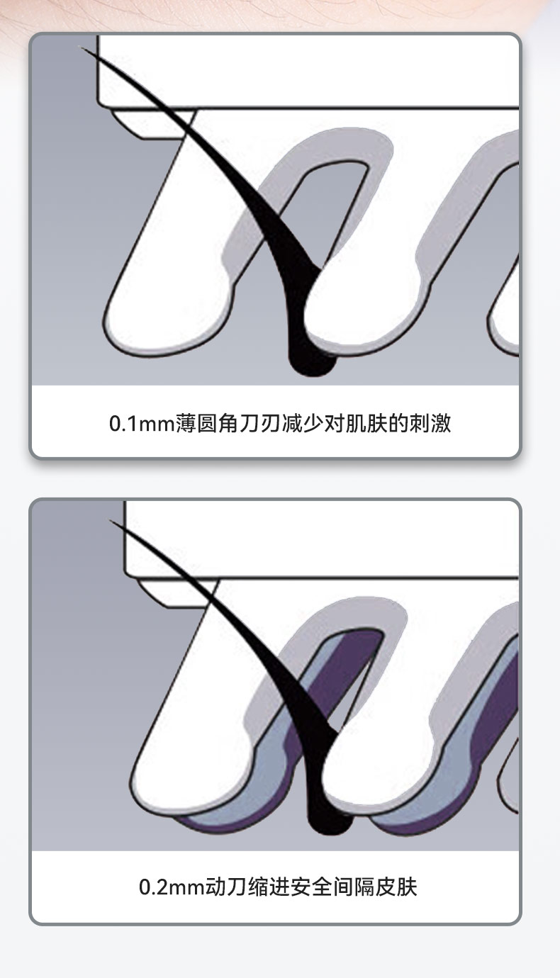 S1068中文详情_06