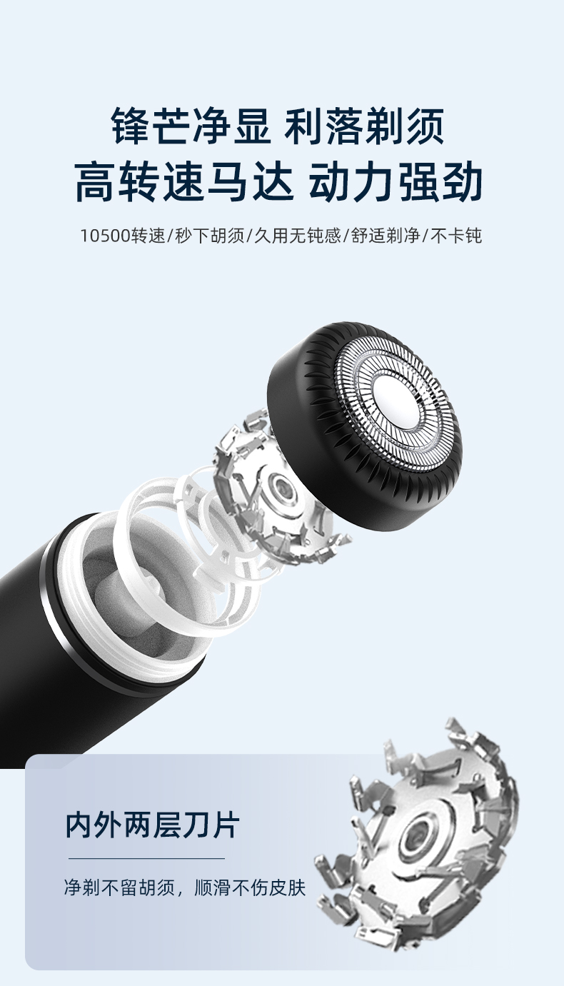 S-1088中文详情_03